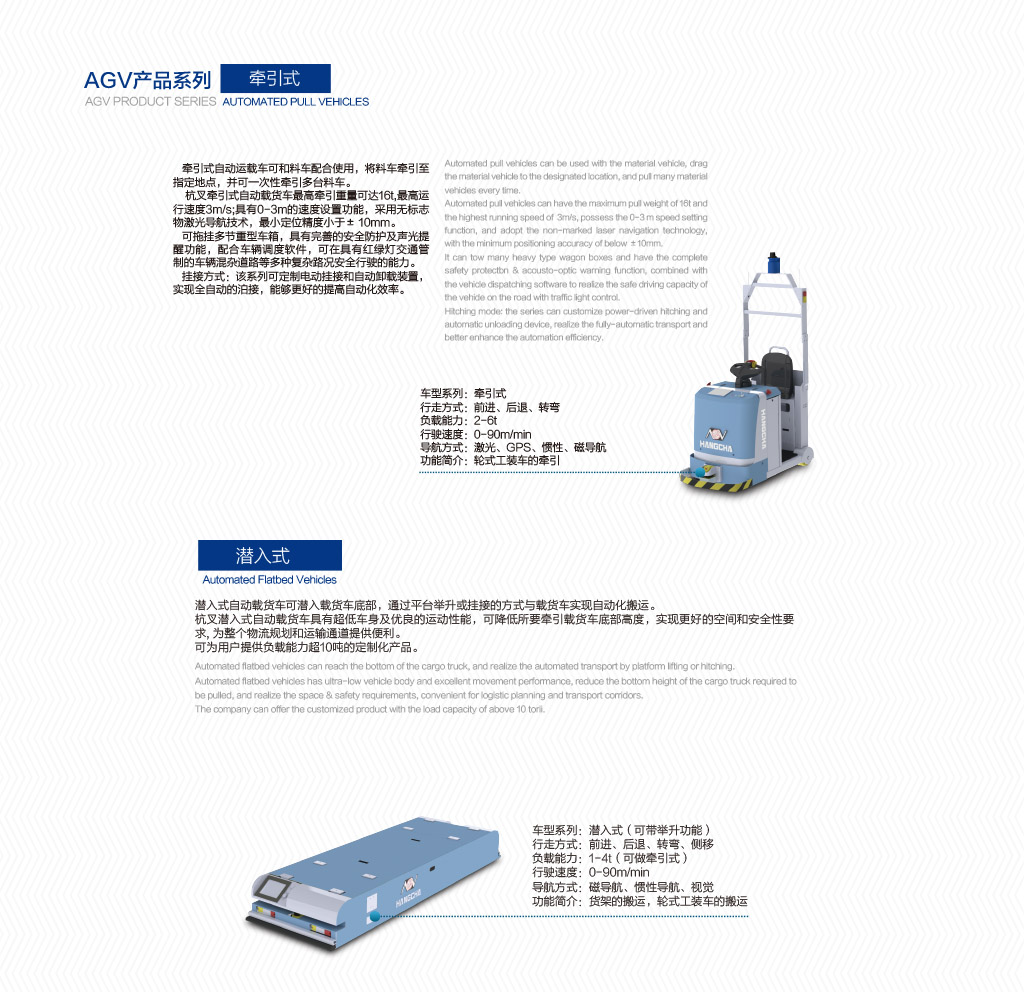 4.牽引式、潛入式agv